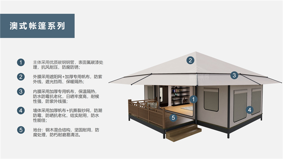 桥东区户外野奢帐篷></p><p>此外，生物荧光照明系统还为户外露营增添了一份别样的乐趣。在夜晚，你可以躺在帐篷里，仰望星空，欣赏着周围闪烁的荧光，仿佛置身于一个神秘的童话世界。孩子们会对这神奇的光芒充满好奇，围绕着帐篷嬉戏玩耍，感受大自然赋予的独特魅力。这种独特的体验，将成为你与家人、朋友之间珍贵的回忆，让户外露营变得更加难忘。</p><p>对于追求高品质户外生活的人们来说，生物荧光照明系统的户外野奢帐篷无疑是一个绝佳的选择。它不仅提供了舒适的住宿环境，还为你带来了与自然亲密接触的独特机会。在这个快节奏的时代，让我们放慢脚步，走进大自然，感受生物荧光照明系统带来的奇妙夜晚，开启一场别样的户外野奢之旅。</p><p>随着技术的不断进步，相信生物荧光照明系统将会在未来的户外领域得到更广泛的应用。它将为更多的人带来独特的户外体验，让我们在享受自然的同时，也能领略到科技与自然相结合的无限魅力。让我们一起期待这个充满奇幻光芒的未来户外世界，迎接更多惊喜与美好的到来。</p>    </article>
    <span class=